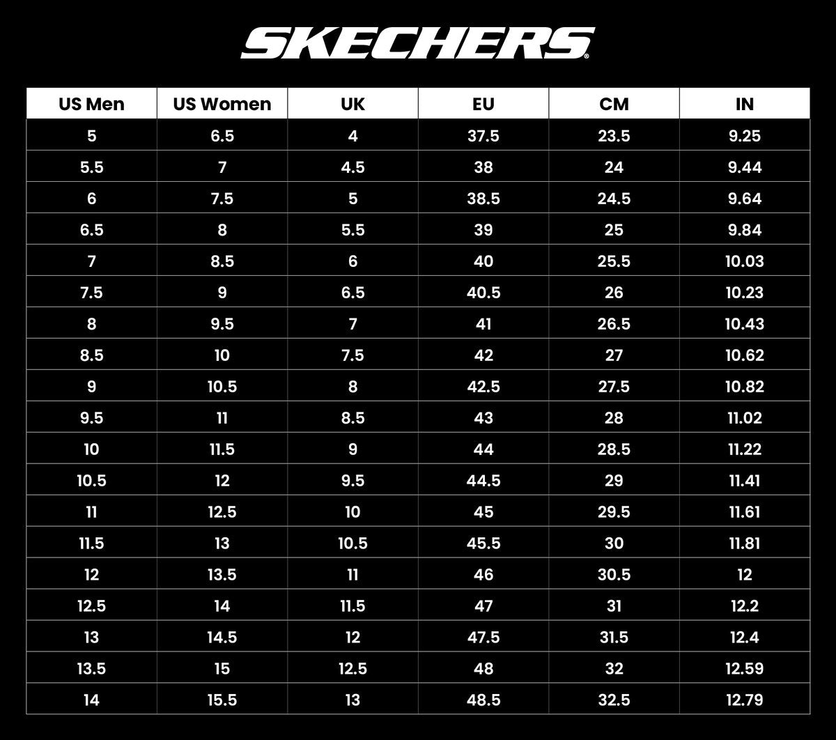 Skechers Men | Arch Fit GO FOAM - Whirlwind